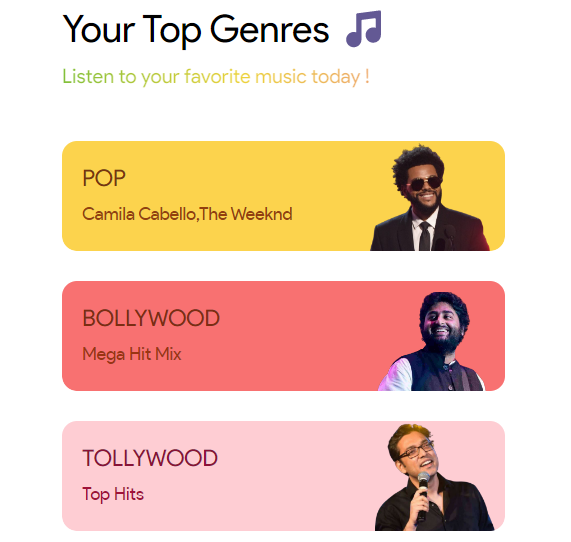 Music-Player -- Sanket Banerjee